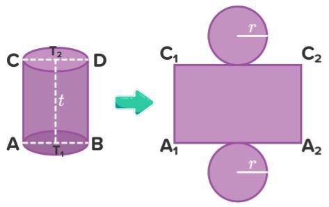 Tabung Merupakan Bangun Ruang Yang Terbentuk Dari