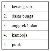 Perhatikan Tabel Berikut! Berdasarkan Tabel ...