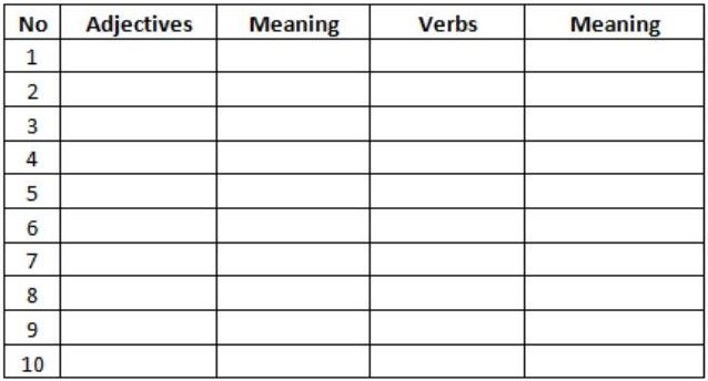 Verb 10. Пустая таблица 2 столбца. Пустая таблица 6 Столбцов 6 строк. Пустая таблица 5 Столбцов. Чистая таблица для заполнения.