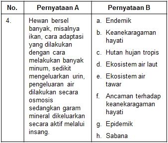 63 Mengapa Ikan Air Laut Banyak Minum Sedikit Urine Gratis Terbaik