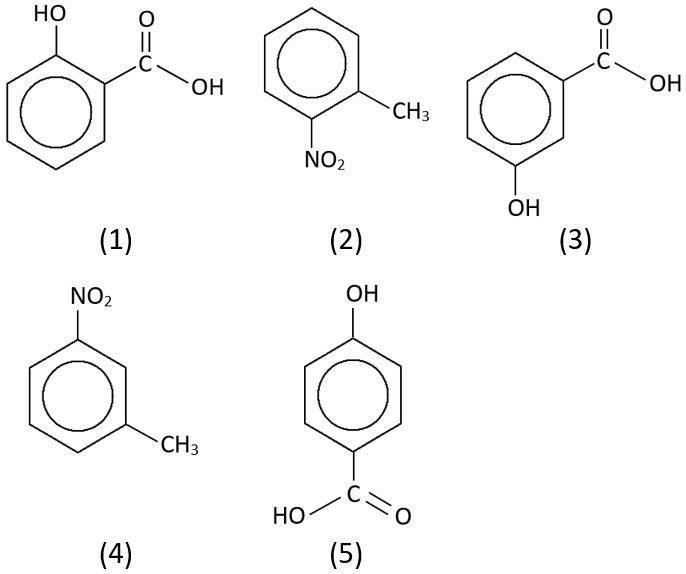 Pasangan Struktur Turunan Benzena Berikut Yang Mer