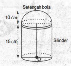 Sebuah Silinder Pejal Memiliki Jari Jari Dan Tingg