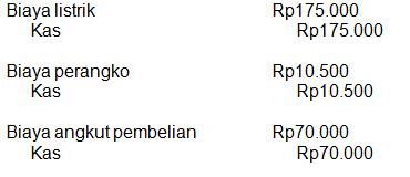 Dana Kas Kecil Pt Abc Berisi Elemen Berikut Roboguru