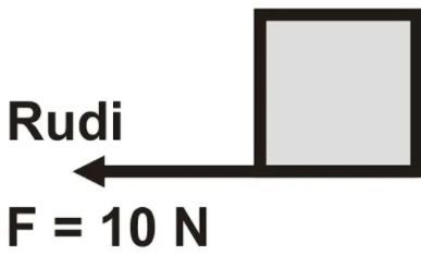Suatu Benda Dikatakan Dalam Keadaan Seimbang Jika