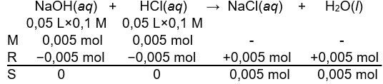 Hcl 0.1 н