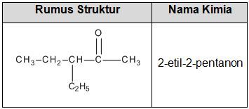 Pasangan Rumus Struktur Dan Nama Kimia Senyawa Ber...