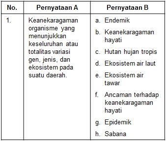 Jodohkan Pernyataan A Dan Pernyataan B!