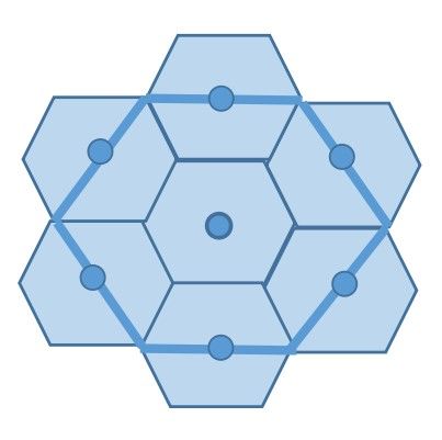 Perhatikan Gambar Berikut Ini Gambar Pada S