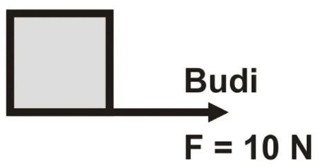 Suatu Benda Dikatakan Dalam Keadaan Seimbang Jika