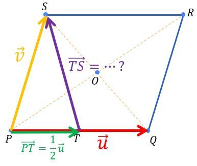 Perhatikan Diagram Vektor Berikut Ini Diagram