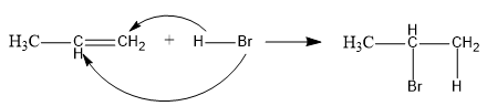 Adisi pada yang reaksi propena produk adalah hbr dari mengikuti aturan markoffnikov Produk dari