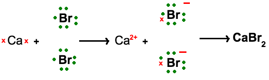 Cabr2 k2o. Cabr2 ионная связь схема. Cabr2 химическая связь. Схема образования cabr2. Cabr2 структурная формула.