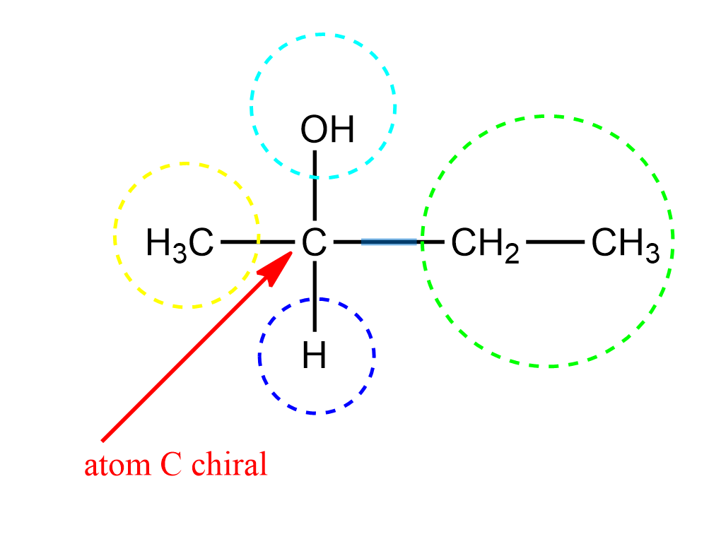 Атом c