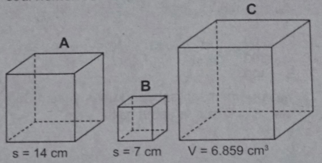 Kubus diketahui 4.913 volume jika cm3 sisi panjang adalah kubus Soal Bangun
