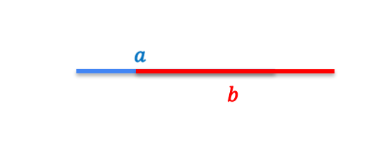 Dua garis yang bertemu dalam satu titik tertentu disebut