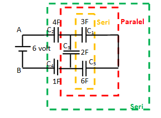 Pada Gambar Di Bawah Bila V AB = 6 Volt, Maka Nila...