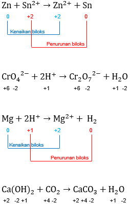 Di Antara Reaksi Reaksi Berikut Yang Bukan