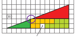 Perhatikan gambar di bawah ini! Jelaskan di