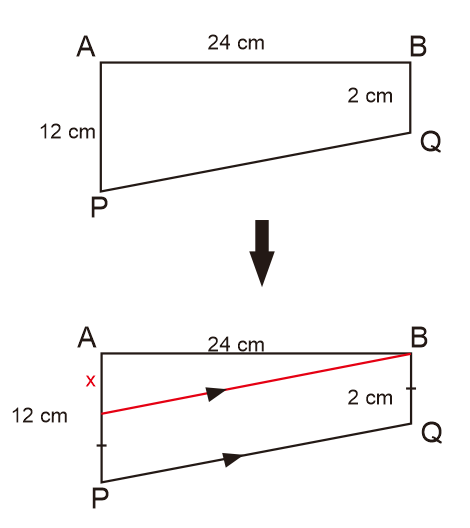 Perhatikan gambar! Panjang PQ adalah...