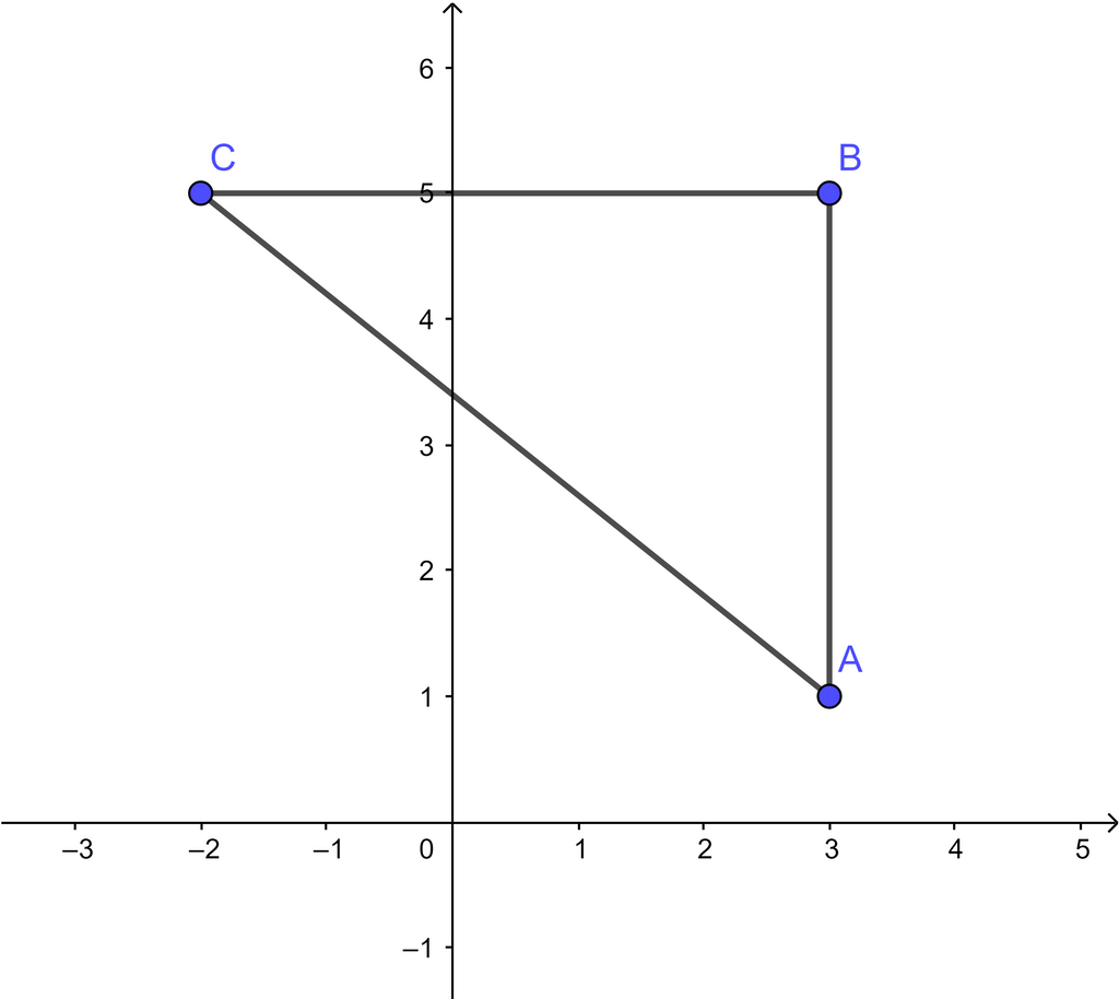 Tiga titik sembarang yang dihubungkan dengan garis akan membentuk bangun segitiga