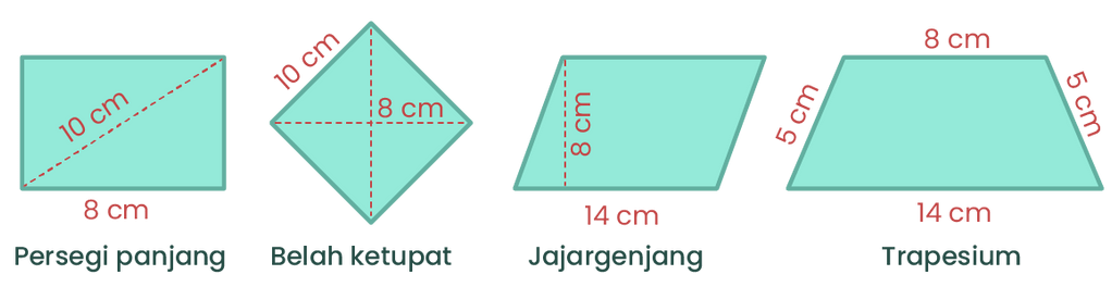 Perhatikan Gambar! Berdasarkan Gambar Terseb...