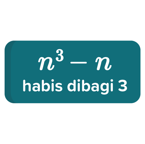 Induksi Matematika 3 (Keterbagian)