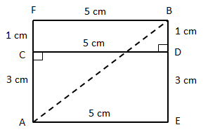 Tentukan panjang AB dari gambar berikut. c.