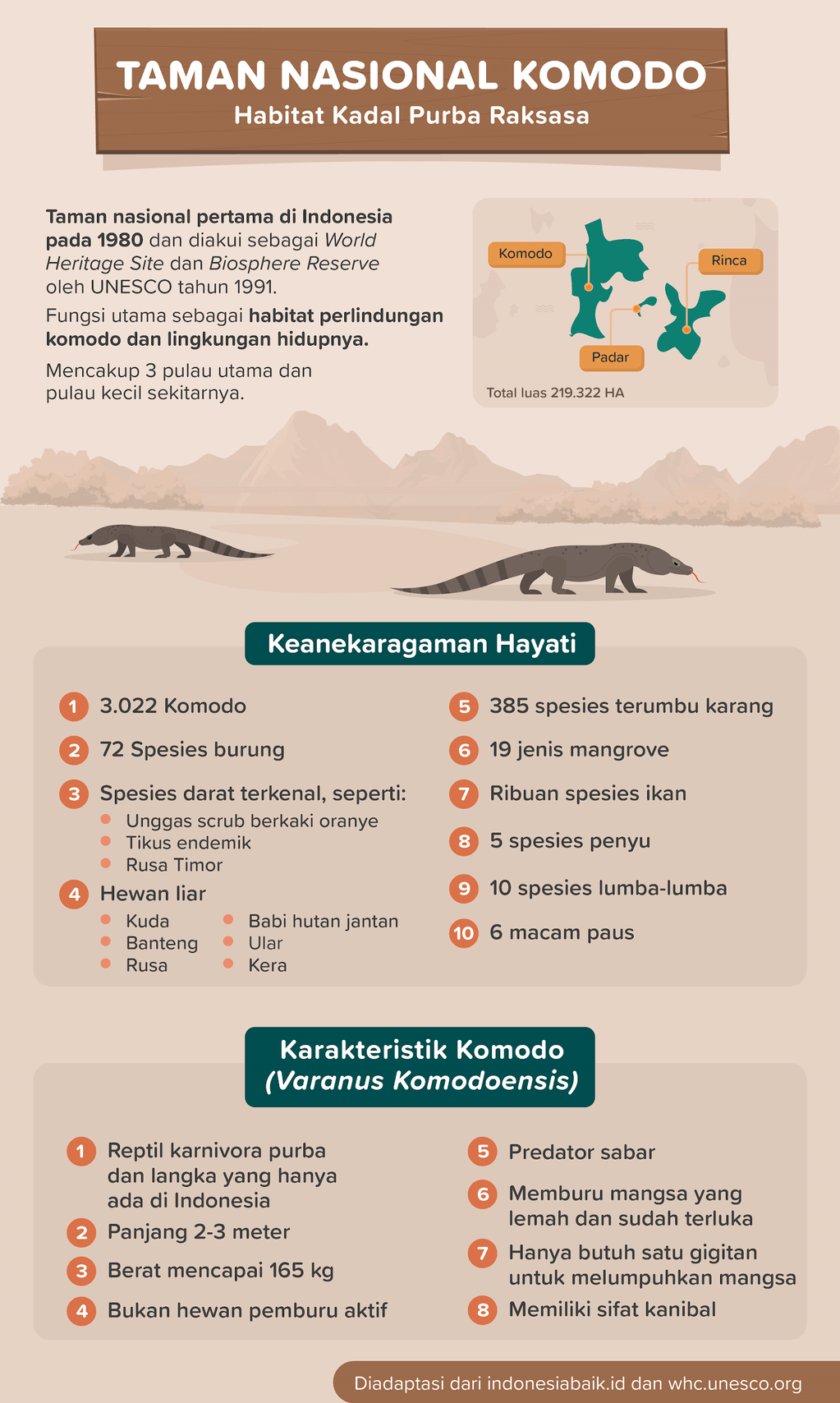 Perhatikan Gambar Berikut Gambar Tersebut M
