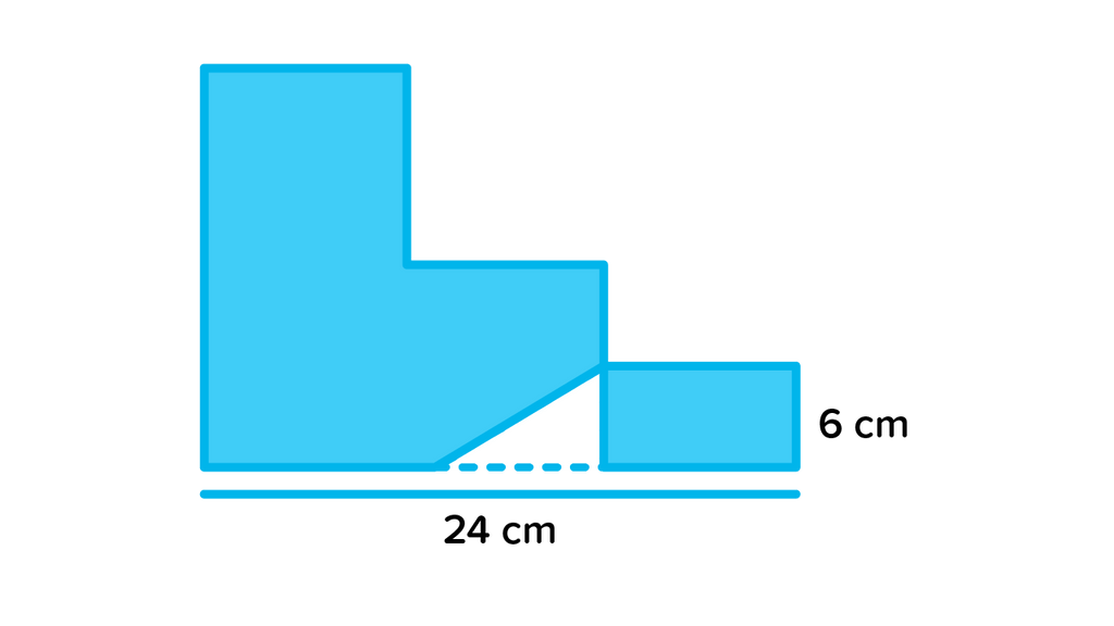 Perhatikan gambar berikut! Keliling bangun t...