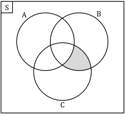 Diketahui Himpunan Semesta S Dan Himpunan Himpunan