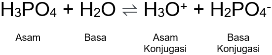 Pada Reaksi: I. H 3 PO 4 ( A Q ) + H 2 O ...