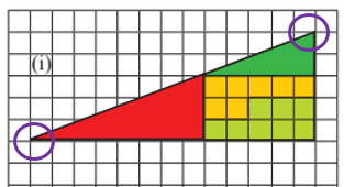 Perhatikan gambar di bawah ini! Jelaskan di