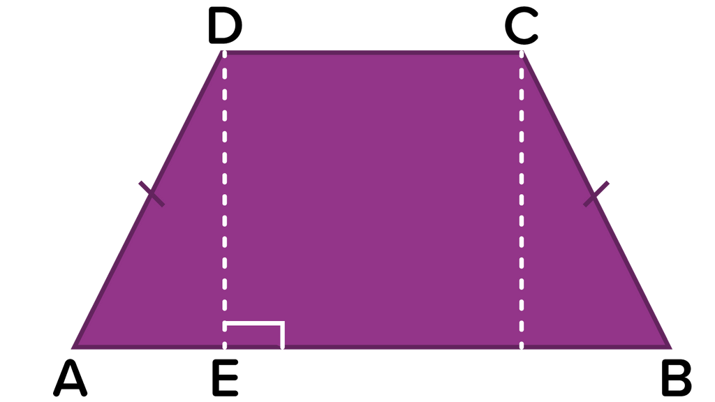 Perhatikan gambar! Panjang AB = 24 cm , AD