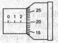 Diameter dalam suatu tabung diukur dengan menggunakan