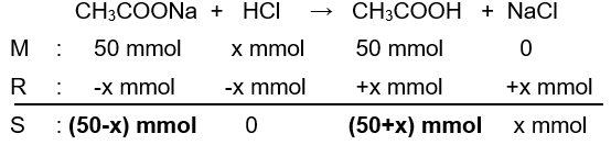 Количество hcl