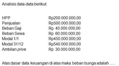 Rp 70.000.000,00