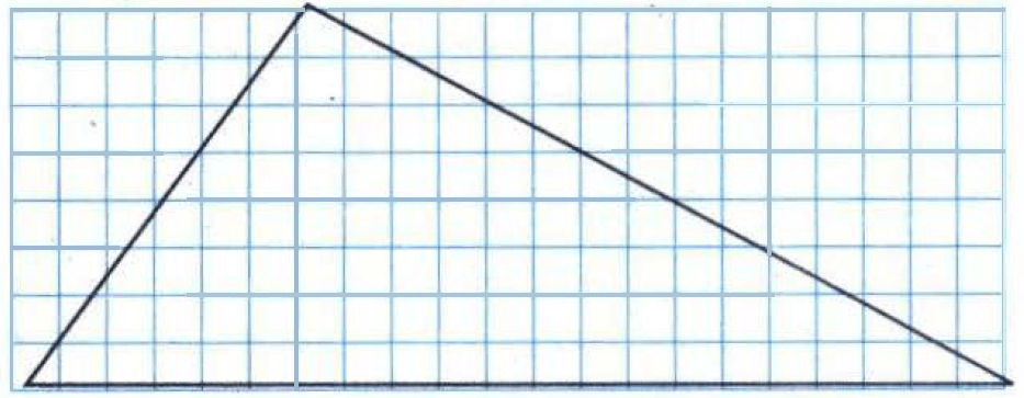 Tentukan luas dan keliling dari bangun yang digamb...