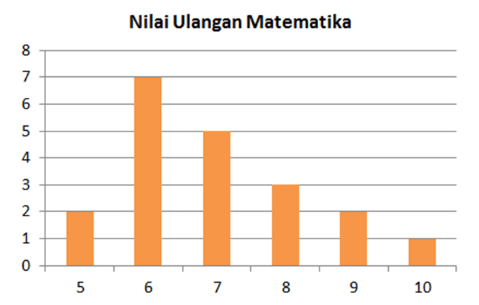 diagram skema bagi hasil - Tips untuk Mengedukasi Tim Ten...