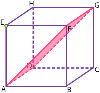 Diketahui kubus abcd efgh bidang yang berpotongan tegak lurus dengan bidang adgf adalah bidang