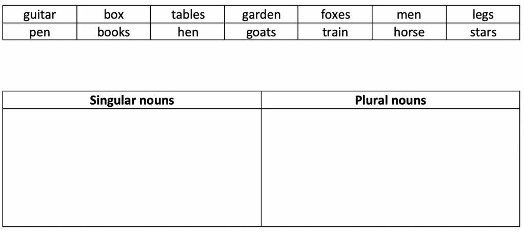 put-each-of-these-nouns-in-the-correct-group