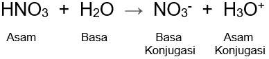 Tentukan Pasangan Asam Basa Konjungsi Pada Reaksi Roboguru