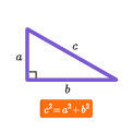 Pengenalan tentang Teorema Pythagoras