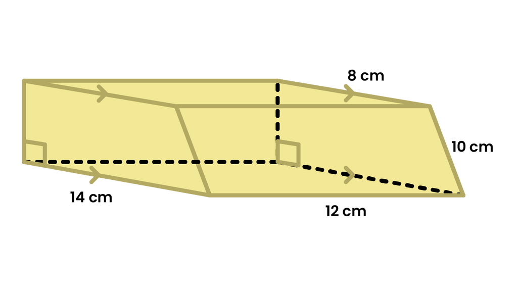 Luas permukaan prisma tersebut adalah...