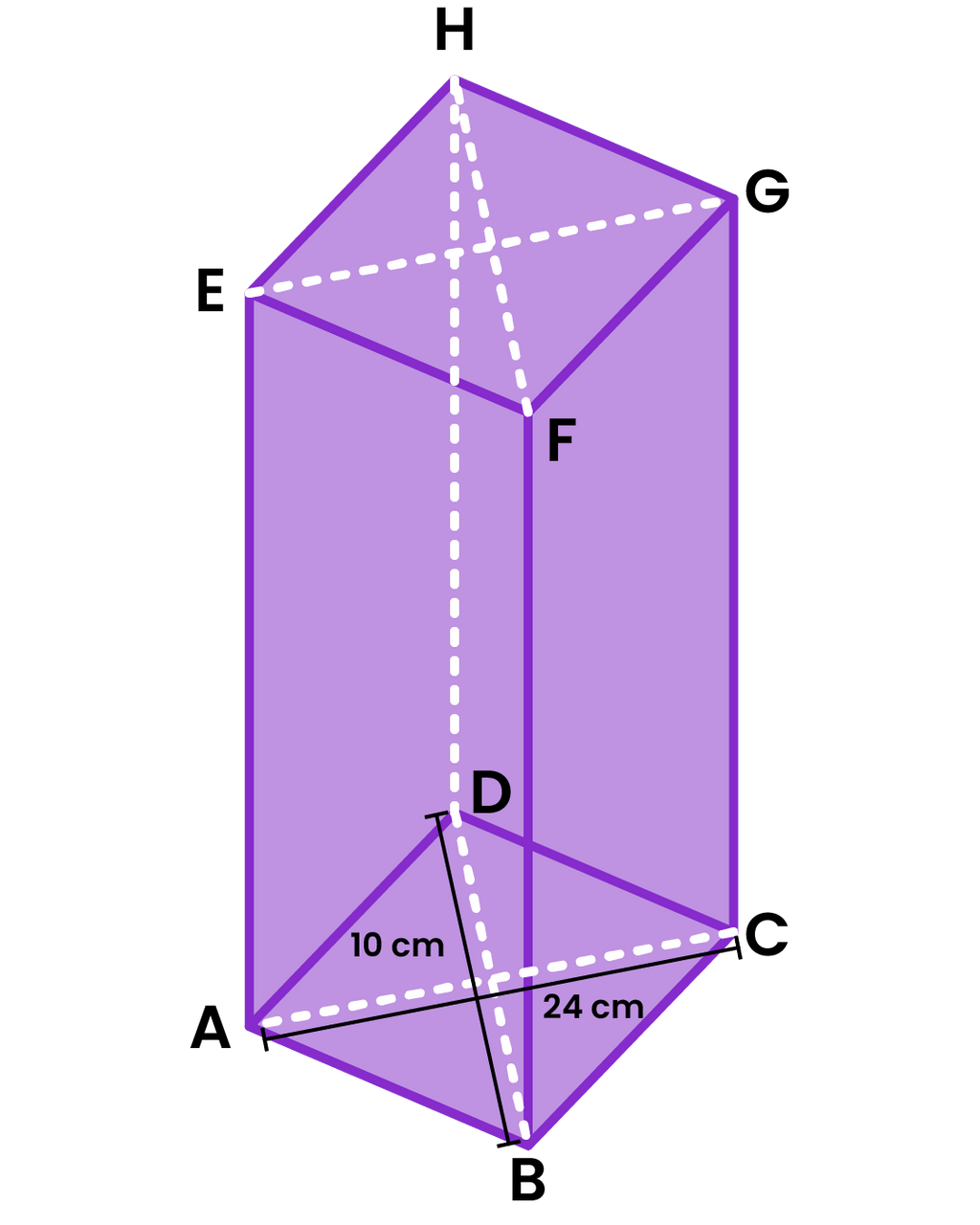 Sebuah Prisma Alasnya Berbentuk Belahketupat Denga Roboguru