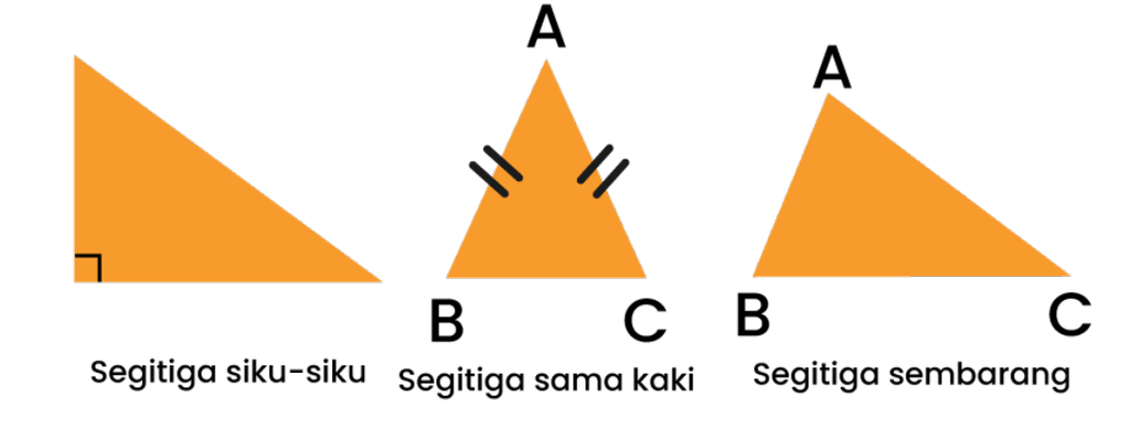 sebuah-segitiga-siku-siku-salah-satu-sudut-lainnya