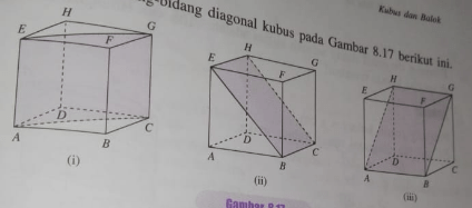 Bidang diagonal kubus berbentuk