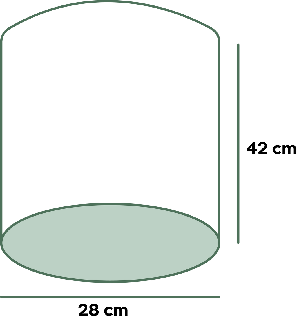 Perhatikan gambar berikut! Volume bangun