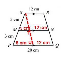 Perhatikan gambar. Hitunglah panjang MN p...