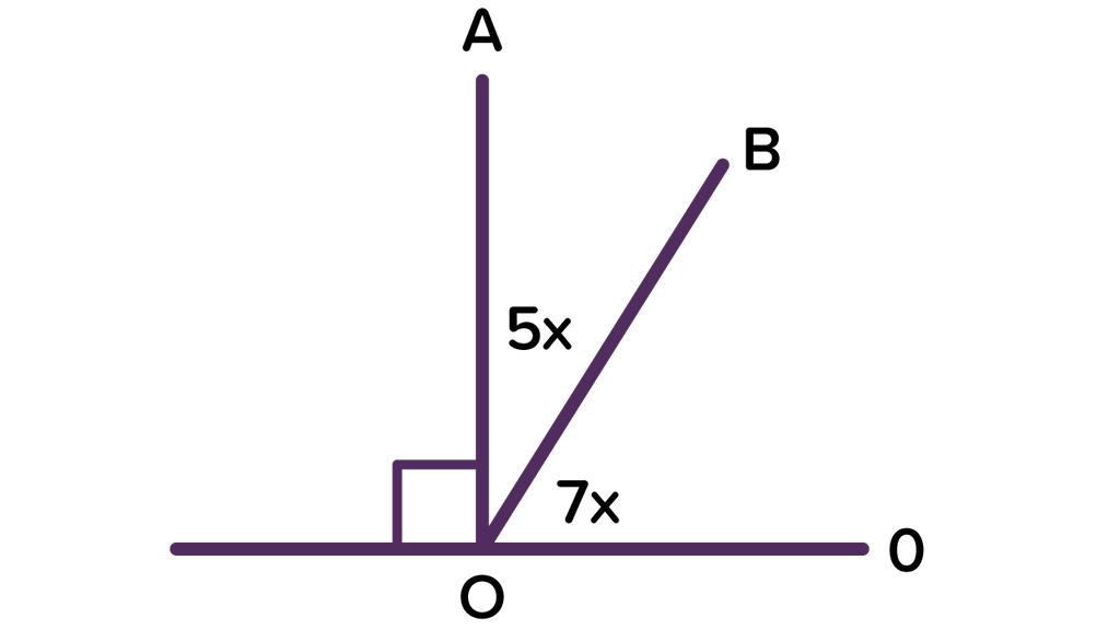 Besar ∠ BOC pada gambar dibawah ini adalah.