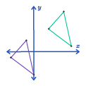 Transformasi Geometri ⚡️